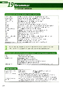 Giáo trình tiếng anh cơ bản 2: Unit 19 - Destination C1 and C2 Grammar| Học viện tài chính