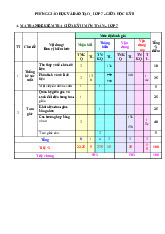 Đề thi giữa học kỳ 2 môn Toán lớp 7 năm học 2024 - 2025 | Bộ sách Cánh diều
