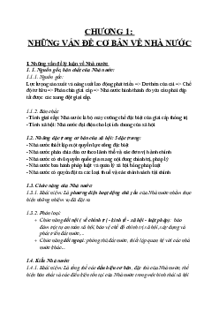 Đề cương tổng hợp và các câu hỏi học phần Pháp luật đại cương