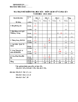 Đề thi học kì 1 môn Lịch sử - Địa lí 4 năm 2023 - 2024 sách Cánh diều | đề 1
