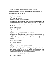 Tóm tắt nội dung của các văn bản pháp lý liênquan đến quản trị tài chính đơn vị hành chính sự nghiệp