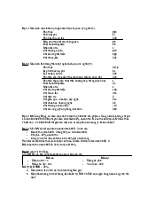 Tổng hợp các bài tập tự luận môn tài chính tiền tệ | Học viện Ngân hàng