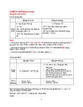 Hướng dẫn Bài tập Thì Hiện Tại Đơn và Hiện Tại Tiếp Diễn - Môn Tiếng Anh