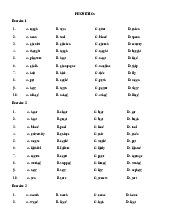 Exercise - phonetics | Tài liệu Tiếng Anh