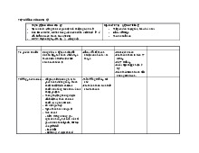 Thị trường công cụ nợ - Môn Thị trường và các định chế tài chính - Đại Học Kinh Tế - Đại học Đà Nẵng