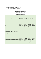Đề kiểm tra Kinh tế quốc tế  Số 3 | Trường đại học Lao động - Xã hội