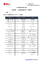 [Fighter 4] Speaking - Lesson 1 - Ngôn ngữ Anh | Trường Đại học Bách khoa Thành phố Hồ Chí Minh