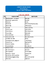 Share st useful | Môn Ngữ pháp căn bản 1 - Đại học Cần Thơ
