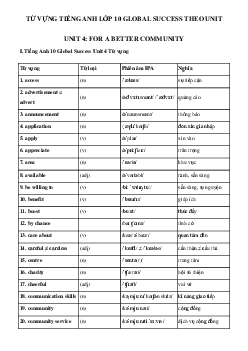 Từ vựng Tiếng Anh 10 Unit 4: For a better community - Global Success