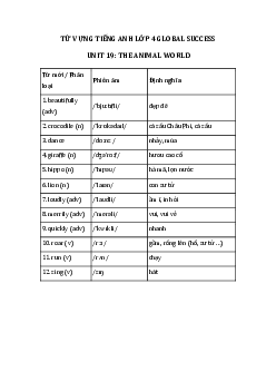 Từ vựng unit 19 lớp 4 The animal world Global success