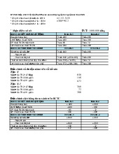 Chương 24,4: Bài tập 24.4 | Đại học Tây Đô