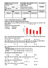 Đề cuối học kì 2 Toán 7 năm 2023 – 2024 phòng GD&ĐT Hoài Nhơn – Bình Định