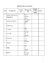 Bài thảo luận phân tích chiến lược kinh doanh quốc tế của Mc Donald | Trường Đại học Khánh Hòa