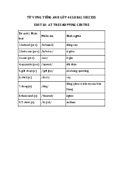 Từ vựng unit 18 lớp 4 At the shopping centre Global success