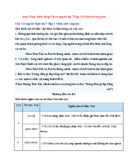 Soạn Thực hành tiếng Việt trang 64 | Ngữ Văn 7 Chân Trời Sáng Tạo tập 1