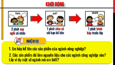 Giáo án powerpoint Địa 10 KNTT Bài 30 Tổ Chức Lãnh Thổ Công Nghiệp