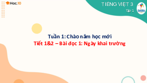 Tuần 21 - Bài đọc 1: Ngày khai trương | Bài giảng PowerPoint Tiếng Việt 3 | Cánh Diều
