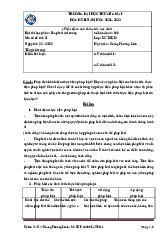 Bài thi Pháp luật đại cương | Đại học Thương Mại