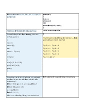 Câu hỏi trắc nghiệm môn Cấu trúc dữ liệu và giải thuật - Công nghệ thông tin | Đại học Mở Hà Nội