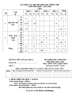 Đề thi cuối học kì 2 lớp 5 môn Tiếng Việt năm 2019-2020 theo Thông tư 22