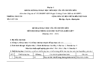 Kế hoạch giáo dục ngữ văn 7 Kết nối tri thức (KNTT)