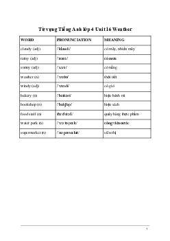 Từ vựng Tiếng Anh lớp 4 Unit 16 | Global Success