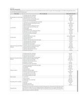 Hệ thống lái và xử lý sự cố (FJ-2023). Môn Lý thuyết ô tô | Trường Đại học Giao thông Vận tải.