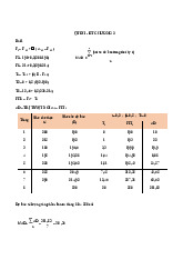 Dự Báo Doanh Số và Phân Tích Dữ Liệu | Lập kế hoạch kinh doanh | Trường Đại học Kiến trúc Đà Nẵng