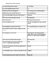 Tổng hợp câu hỏi và đáp án ôn tập môn Lí luận nhà nước và pháp luật | Trường đại học Mở Hà Nội