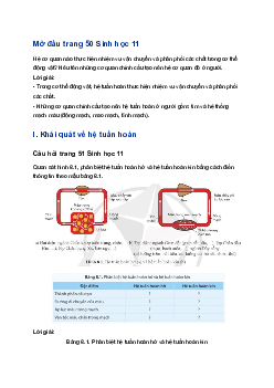 Giải SGK Sinh học 11 Cánh Diều bài 8: Hệ tuần hoàn ở động vật