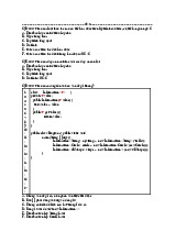 Bài tập trắc nghiệm về  khai thác dữ liệu và ứng dụng | Bài tập khai thác dữ liệu và ứng dụng | Trường Đại học khoa học Tự nhiên