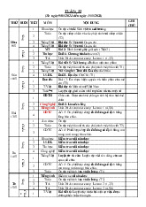 Kế hoạch giảng dạy Tuần: 33   (từ ngày 9/05/2024 đến ngày 15/5/2024)