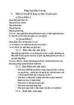 Tóm tắt nội dung pháp luật đại cương | Đại học Thương mại
