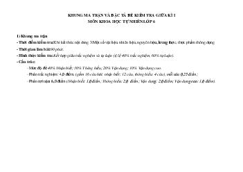Đề thi giữa học kì 1 môn Khoa học tự nhiên 6 năm 2023 - 2024 sách Chân trời sáng tạo | Đề 3,4,5