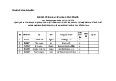 Đề cương môn triết học Mác -Lê nin- Trường Đại học bách khoa - Đại học đà nẵng.