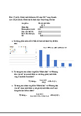Thống Kê Xuất Nhập Khẩu và Giá Trị Hàng Hóa | Thống kê trong kinh tế và kinh doanh | Trường Đại học Kinh tế Quốc dân