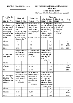 Đề thi giữa kì 1 Văn 7 | Đề 3 | Kết nối tri thức