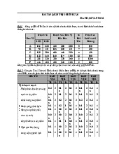 Bài tập môn Quản trị chiến lược | Đại học Kinh tế Thành phố Hồ Chí Minh