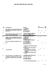 Câu hỏi trắc nghiệm ôn tập chương 1 & chương 6 môn Kinh tế vi mô | Trường Đại học Kinh Tế Quốc Dân