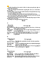 Bài tập - Chương II môn Kiểm toán báo cáo tài chính | Đại học Thái Nguyên
