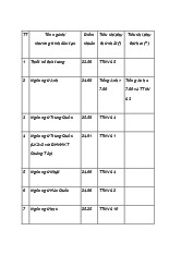 Điểm chuẩn trường Đại học Công nghiệp Hà Nội năm 2024