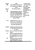 Vai trò NAQ - Lịch Sử Đảng Cộng Sản Việt Nam | Đại học Tôn Đức Thắng