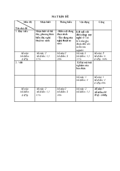 Đề thi giữa học kì 1 môn Ngữ văn 6 năm 2023 - 2024 sách Kết nối tri thức với cuộc sống | Đề 4