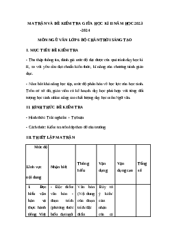 Đề thi giữa học kì 2 môn Ngữ văn 6 năm 2023 - 2024 sách Chân trời sáng tạo | đề 2