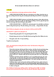 Câu hỏi tự luận - Lịch sử Đảng Cộng sản Việt Nam | Học viện Chính sách và Phát triển