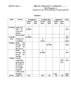 Đề thi giữa học kì 2 môn Tiếng Anh 6 năm 2023 - 2024 sách Global Success | Đề 1