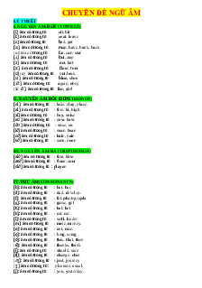 Chuyên đề ngữ âm ôn thi tốt nghiệp THPT môn Tiếng anh (có đáp án)