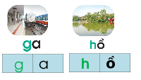 Giáo án điện tử Tiếng việt 1 bài 12 Cánh diều: Học vần: G, h