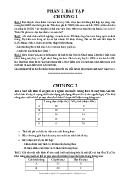 Bài tập và trắc nghiệm môn Kinh tế học đại cương | Đại học Thăng Long