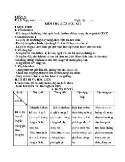 Đề thi giữa học kì 1 môn Giáo dục công dân 6 năm 2023 - 2024 sách Cánh diều | Đề 3